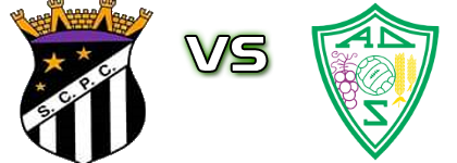 Penalva do Castelo - Sátão детайли и статистика