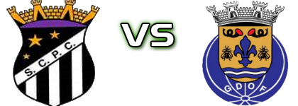 Penalva do Castelo - Oliveira de Frades Estatísticas e detalhes do jogo