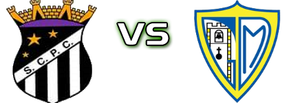 Penalva do Castelo - Mangualde Detalles y estadisticas