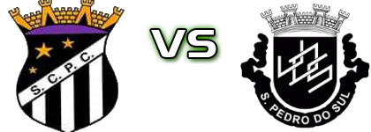 Penalva do Castelo - Sampedrense head to head game preview and prediction