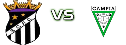 Penalva do Castelo - Campia детайли и статистика