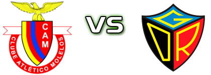 Molelos - Canas de Senhorim detalji utakmice i statistika