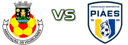 Os Vouzelenses - Piães Statistiche e dettagli partita