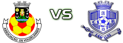 Os Vouzelenses - Lamelas head to head game preview and prediction