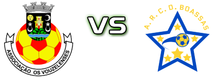 Os Vouzelenses - Boassas Estatísticas e detalhes do jogo