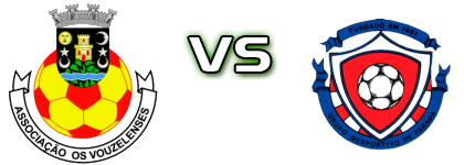 Os Vouzelenses - Parada Statistiche e dettagli partita