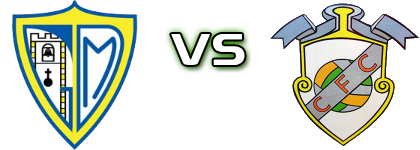 Mangualde - Carvalhais head to head game preview and prediction