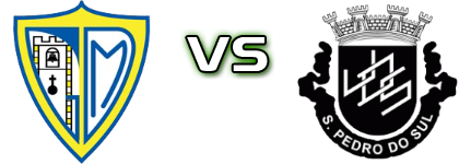 Mangualde - Sampedrense детайли и статистика