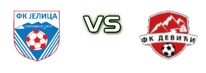 Jelica - Devići Spiel Prognosen und Statistiken