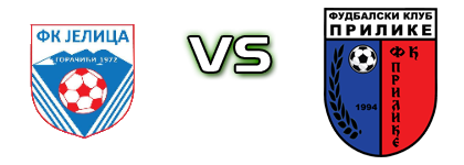 Jelica - Prilike Spiel Prognosen und Statistiken