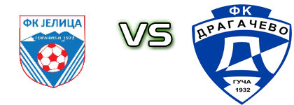 Jelica - Dragačevo Spiel Prognosen und Statistiken Jelica - Dragačevo Spiel Prognosen und Statistiken