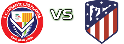 Levante LP - Atl. Madrid detalji utakmice i statistika