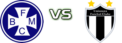 Barra Mansa - Uni-Souza FC RJ Statistiche e dettagli partita