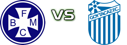 Barra Mansa - Goytacaz detalji utakmice i statistika Barra Mansa - Goytacaz detalji utakmice i statistika