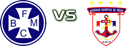 Barra Mansa - Búzios head to head game preview and prediction
