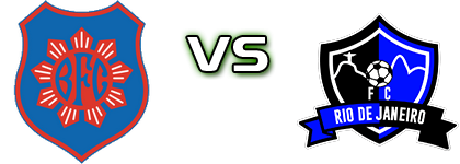 Bonsucesso - Rio de Janeiro RJ head to head game preview and prediction