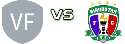 Vatika FC - Hindustan FC head to head game preview and prediction