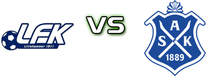 Lillehammer FK U19 - Asker Fotball U19 head to head game preview and prediction