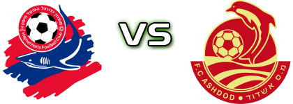 Hapoel Haifa - Ashdod FC Statistiche e dettagli partita