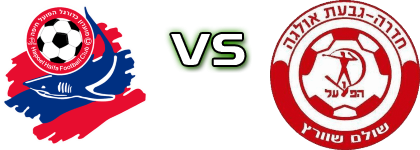 Hapoel Haifa - Hapoel Hadera Spiel Prognosen und Statistiken