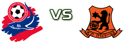 Hapoel Haifa - Bnei Yehuda Statistiche e dettagli partita Hapoel Haifa - Bnei Yehuda Statistiche e dettagli partita