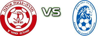 Hapoel Hadera - Hapeol Nir Ramat Hasharon U19 head to head game preview and prediction