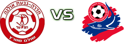 Hapoel Hadera - Hapoel Haifa head to head game preview and prediction Hapoel Hadera - Hapoel Haifa head to head game preview and prediction