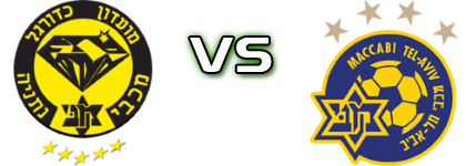 Maccabi Netanya - Maccabi Tel Aviv Detalles y estadisticas