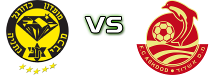 Maccabi Netanya - Ashdod FC Statistiche e dettagli partita Maccabi Netanya - Ashdod FC Statistiche e dettagli partita