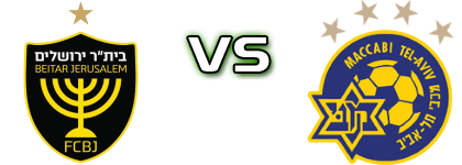 Beitar Jerusalem - Maccabi Tel Aviv Statistiche e dettagli partita