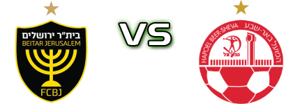 Beitar Jerusalem - Hapoel Beer Sheva Spiel Prognosen und Statistiken