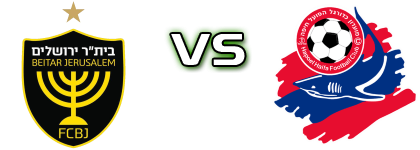 Beitar Jerusalem - Hapoel Haifa detalji utakmice i statistika