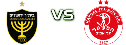Beitar Jerusalem - Hapoel Tel Aviv Detalles y estadisticas