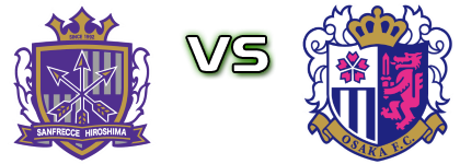 Sanfrecce Hiroshima Regina - Cerezo Osaka Sakai Ladies Estatísticas e detalhes do jogo Sanfrecce Hiroshima Regina - Cerezo Osaka Sakai Ladies Estatísticas e detalhes do jogo