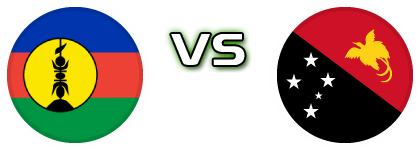 New Caledonia - Papua New Guinea head to head game preview and prediction