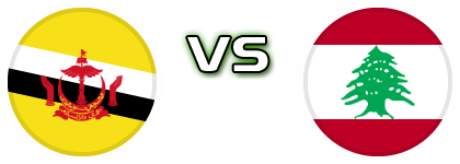 Brunei - Lebanon Detalji meca I statistika.
