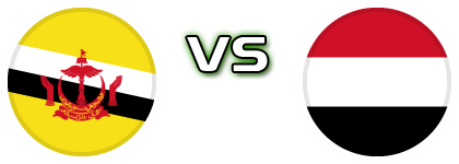 Brunei - Yemen head to head game preview and prediction