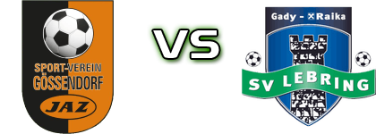 SV Gossendorf Gtc Graz - Lebring Statistiche e dettagli partita
