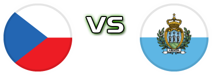 Czech Republic - San Marino Statistiche e dettagli partita