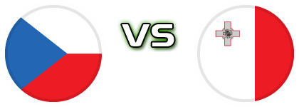 Czech Republic - Malta детайли и статистика