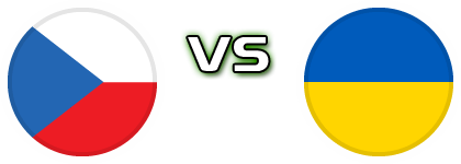 Czech Republic - Ukraine head to head game preview and prediction