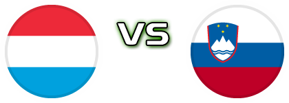 Luxembourg - Slovenia детайли и статистика