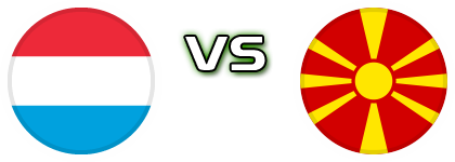 Luxembourg - North Macedonia head to head game preview and prediction