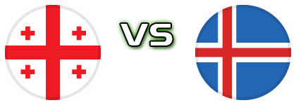 Georgia - Iceland Detalles y estadisticas
