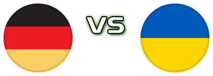 Germany - Ukraine детайли и статистика