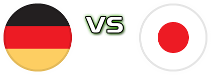 Germany - Japan детайли и статистика