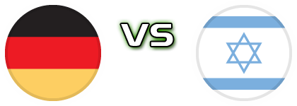 Germany - Israel head to head game preview and prediction