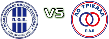 PO Elassonas - Trikala Statistiche e dettagli partita