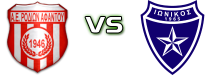 A.Ε.R.Α - Ionikos Nikeas Spiel Prognosen und Statistiken