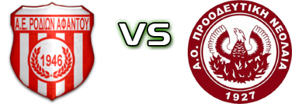 A.Ε.R.Α - Proodeftiki Spiel Prognosen und Statistiken